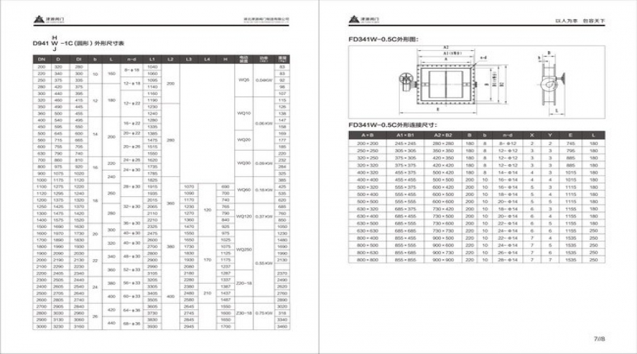111131134.jpg 耐(nài)磨塵氣(qì)蝶閥3.jpg