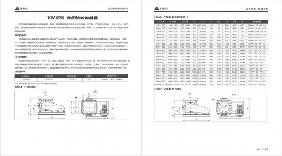 密(mi)閉旋轉加料器(qi).jpg