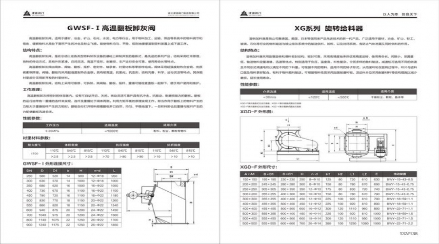高溫翻闆卸灰閥(fá)和旋轉給料器.jpg